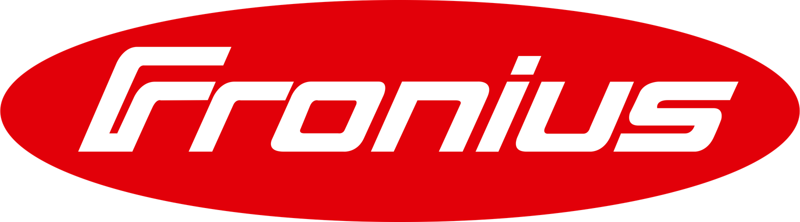 Fronius Logo